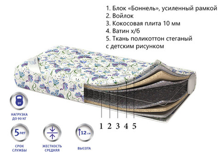Детский матрас Corretto Noce di cocco оптом в Санкт-Петербурге
