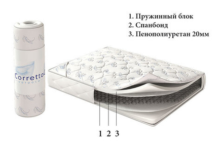 Матрас Corretto Roll Dubble Hank для гостиниц в Санкт-Петербурге