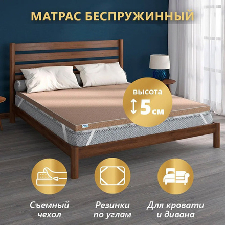 Матрас пенополиуретановый ППУ ЭКОНОМ, чехол п/э с молнией, высота 5 см для гостиниц в Санкт-Петербурге