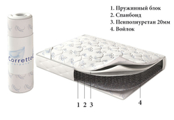 Матрас Corretto Roll Hank