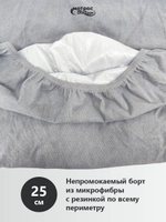 Наматрасник непромокаемый Мулетон с бортом 25см (Серый)