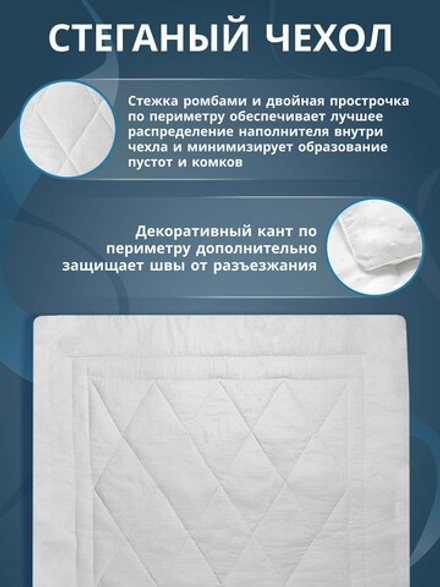 Одеяло для гостиниц с масажным эффектом (наполнитель: холлофайбер 300гр/м2, чехол: микрофибра, 100% пэ) в Санкт-Петербурге