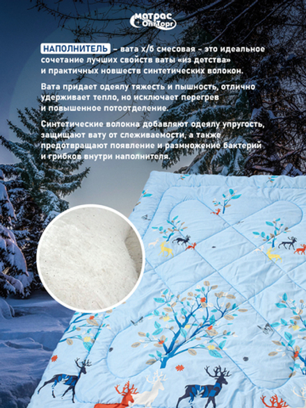 Одеяло для гостиниц ватное Стандарт в Санкт-Петербурге