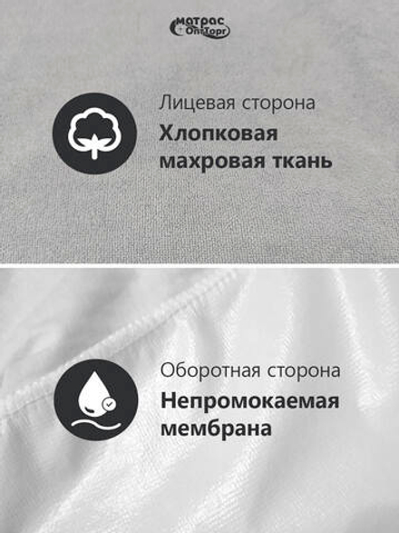 Наматрасник непромокаемый Мулетон с бортом 25см (Серый) оптом в Санкт-Петербурге
