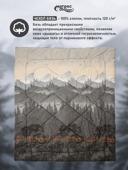 Гостиничное одеяло ватное Классика