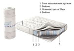 Матрас Corretto Cream Roll