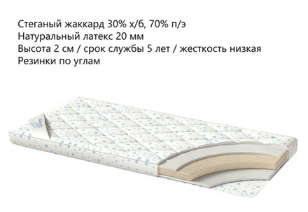 Наматрасник Corretto Latex оптом в Санкт-Петербурге