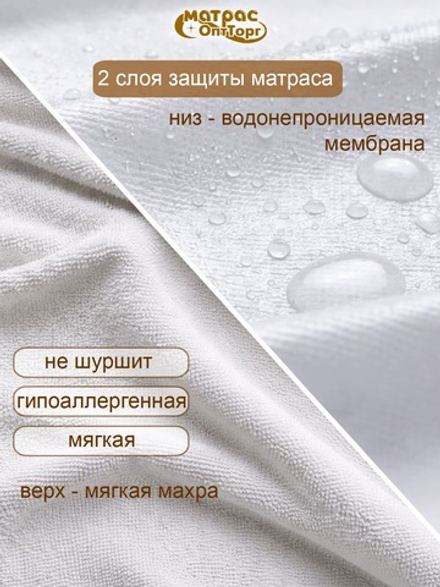 Наматрасник детский непромокаемый Мулетон с бортом м/ф (Белый) оптом в Санкт-Петербурге