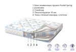 Матрас Corretto Deluxe Light