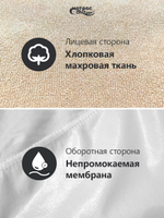Наматрасник непромокаемый Мулетон с бортом 25см (Бежевый)