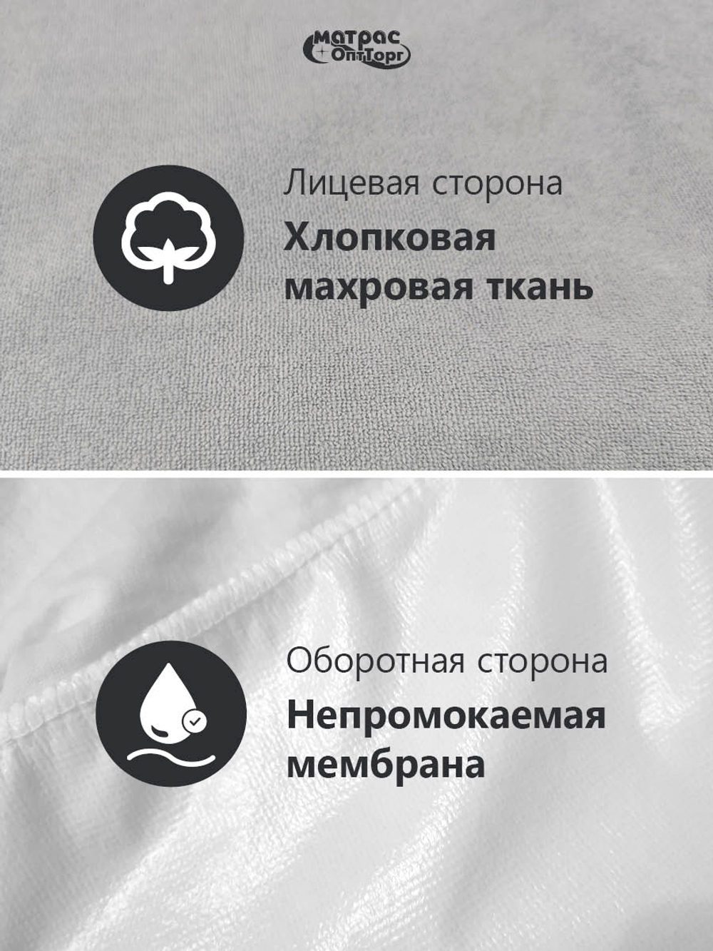 Наматрасник непромокаемый Мулетон с бортом 25см (Серый)