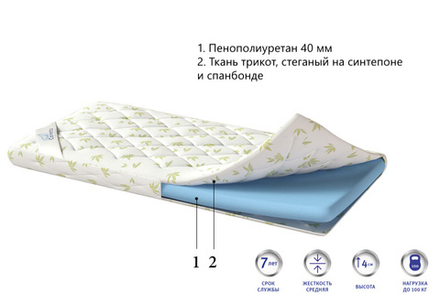 Матрас поролоновый ППУ Corretto Ruletto 5 для гостиниц в Санкт-Петербурге