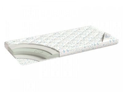 Наматрасники Memory foam оптом в Санкт-Петербурге