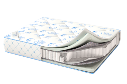Матрас Corretto Memory Box Spring для гостиниц в Санкт-Петербурге