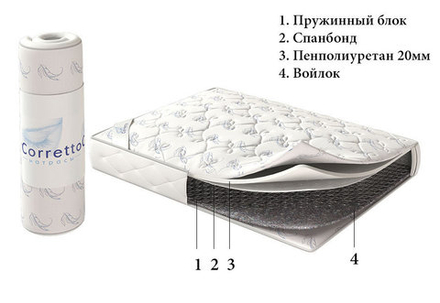 Матрас Corretto Roll Hank для гостиниц в Санкт-Петербурге